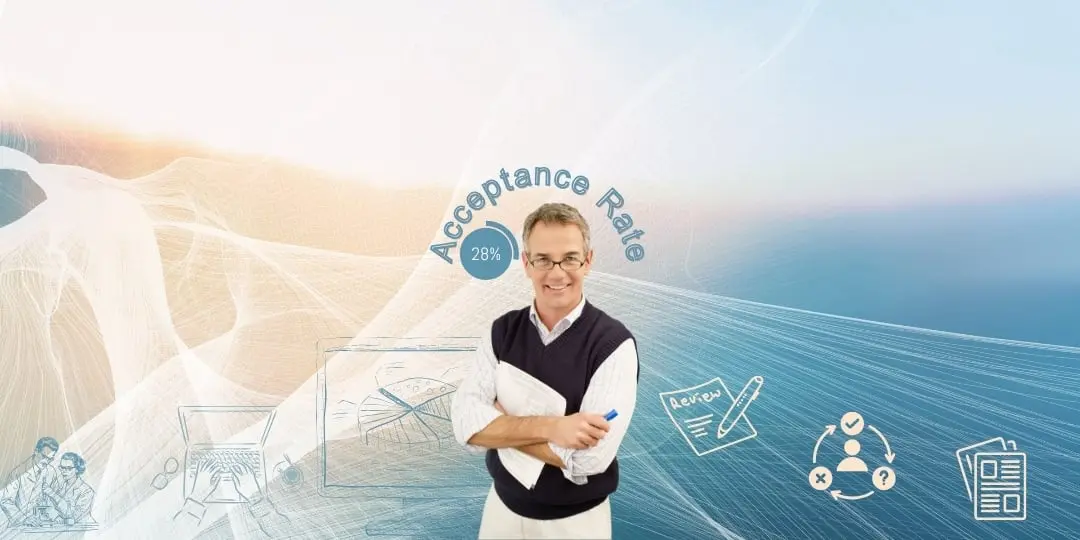 High Impact Research